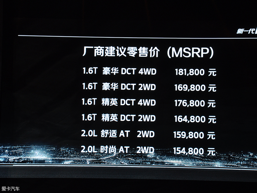 起亚新一代KX5上市 售15.48-18.18万元 起亚新一代KX5上市 售15.48-18.18万元