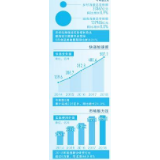 中国经济韧性在哪里：近14亿人口和4亿多中等收入群体