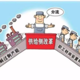 八部委印发通知：各地化解过剩产能 要安置好职工