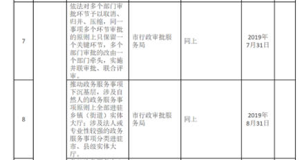 QQ截图20190715131914.png