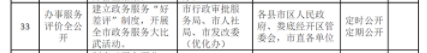 QQ截图20190715140621.png QQ截图20190715140621.png