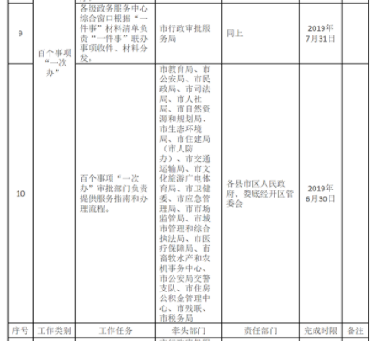 QQ截图20190715131836.png
