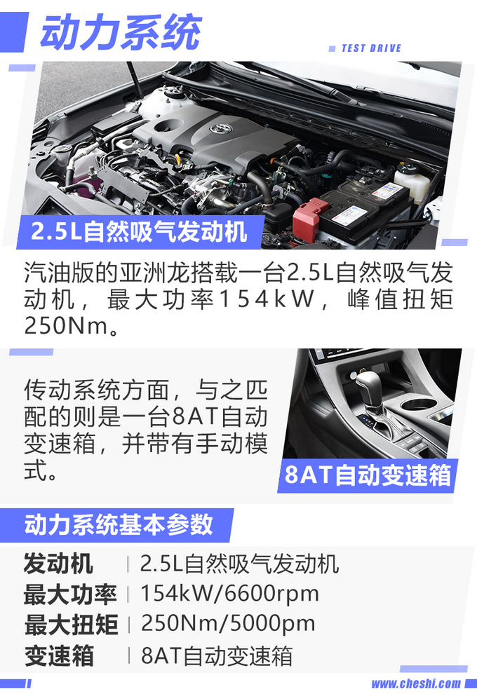 众望所归 不混动依然香 深度试驾丰田亚洲龙-图3