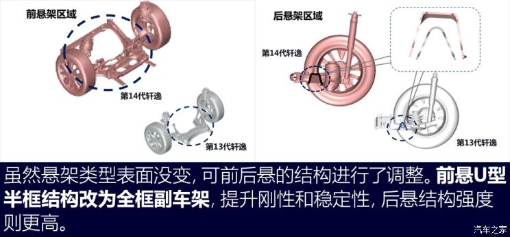 东风日产 轩逸 2020款 1.6L TOP CVT奢享版 东风日产 轩逸 2020款 1.6L TOP CVT奢享版