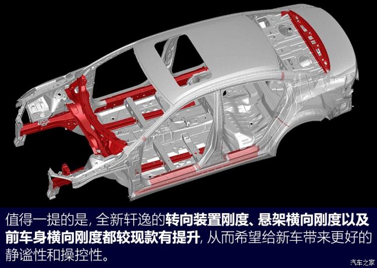 东风日产 轩逸 2020款 1.6L TOP CVT奢享版 东风日产 轩逸 2020款 1.6L TOP CVT奢享版