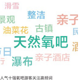 “中国天然氧吧”地区再增51个，湘西古丈县上榜