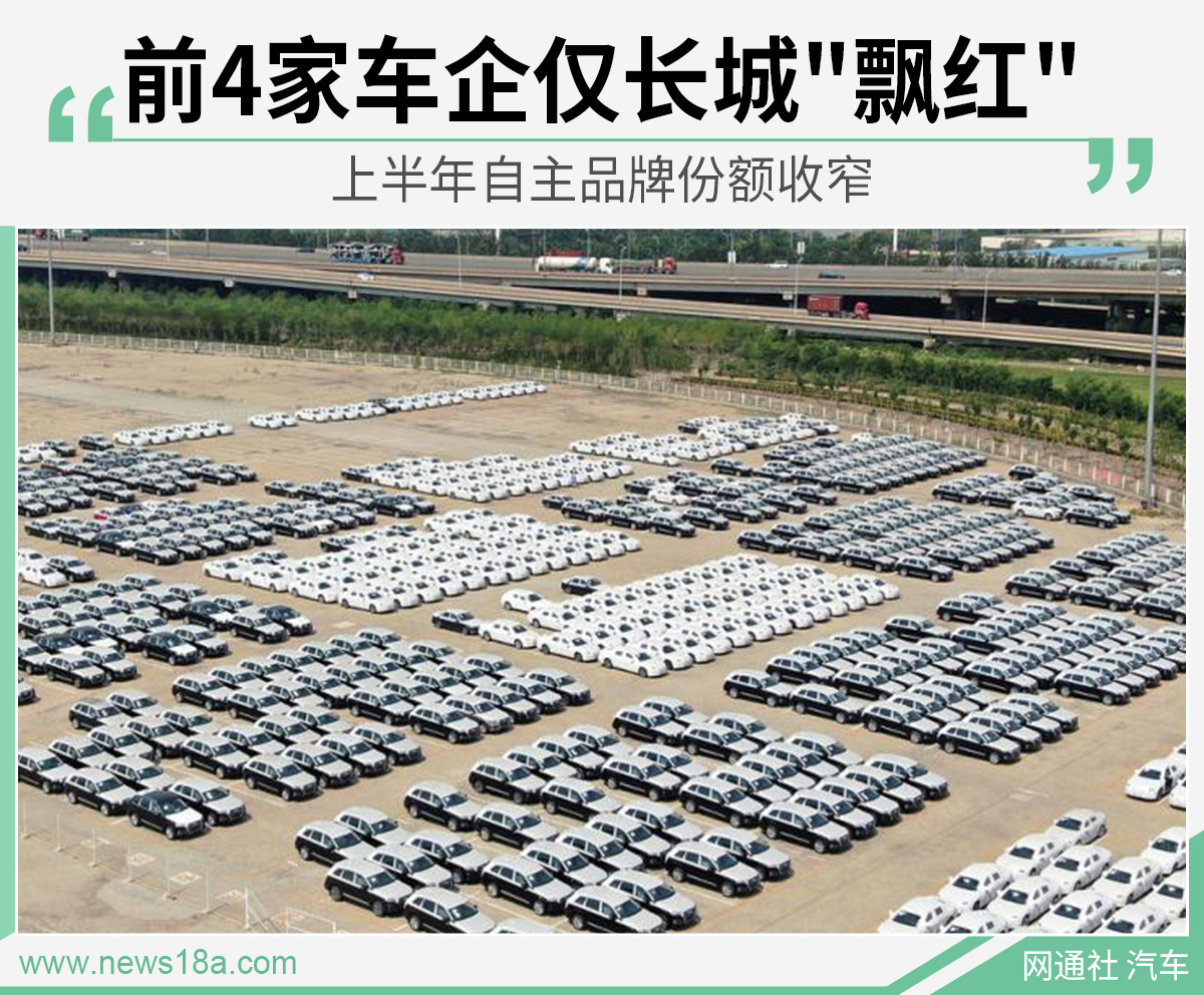 网通社汽车