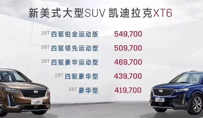 凯迪拉克全新SUV-XT6正式上市 41.97万元起售-图1