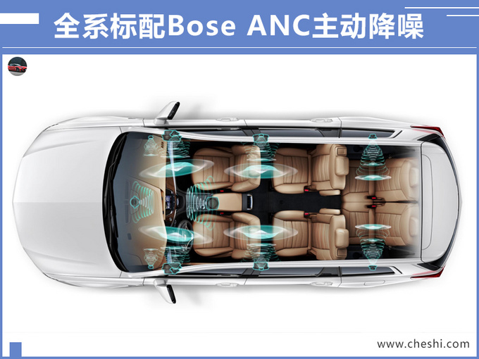 凯迪拉克全新SUV-XT6正式上市 xx.xx万元起售-图2