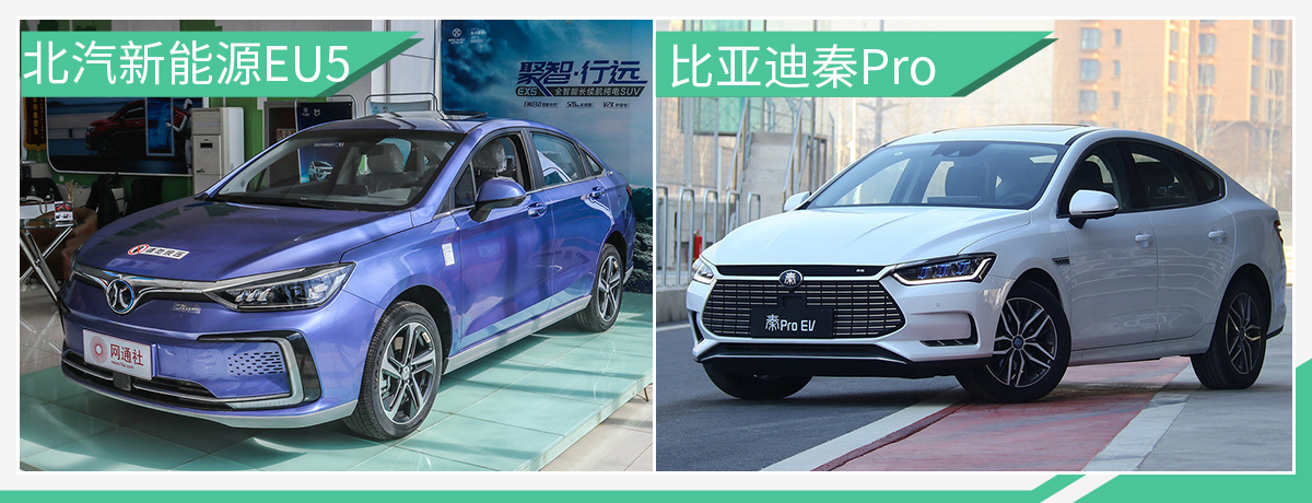 网通社汽车