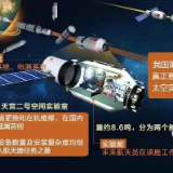 “身强体壮”的天宫二号为何此时“退休”？专家这样说