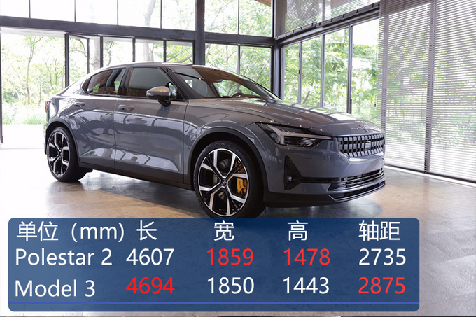 电动性能车该怎么设计Polestar 2静态设计解析-图1