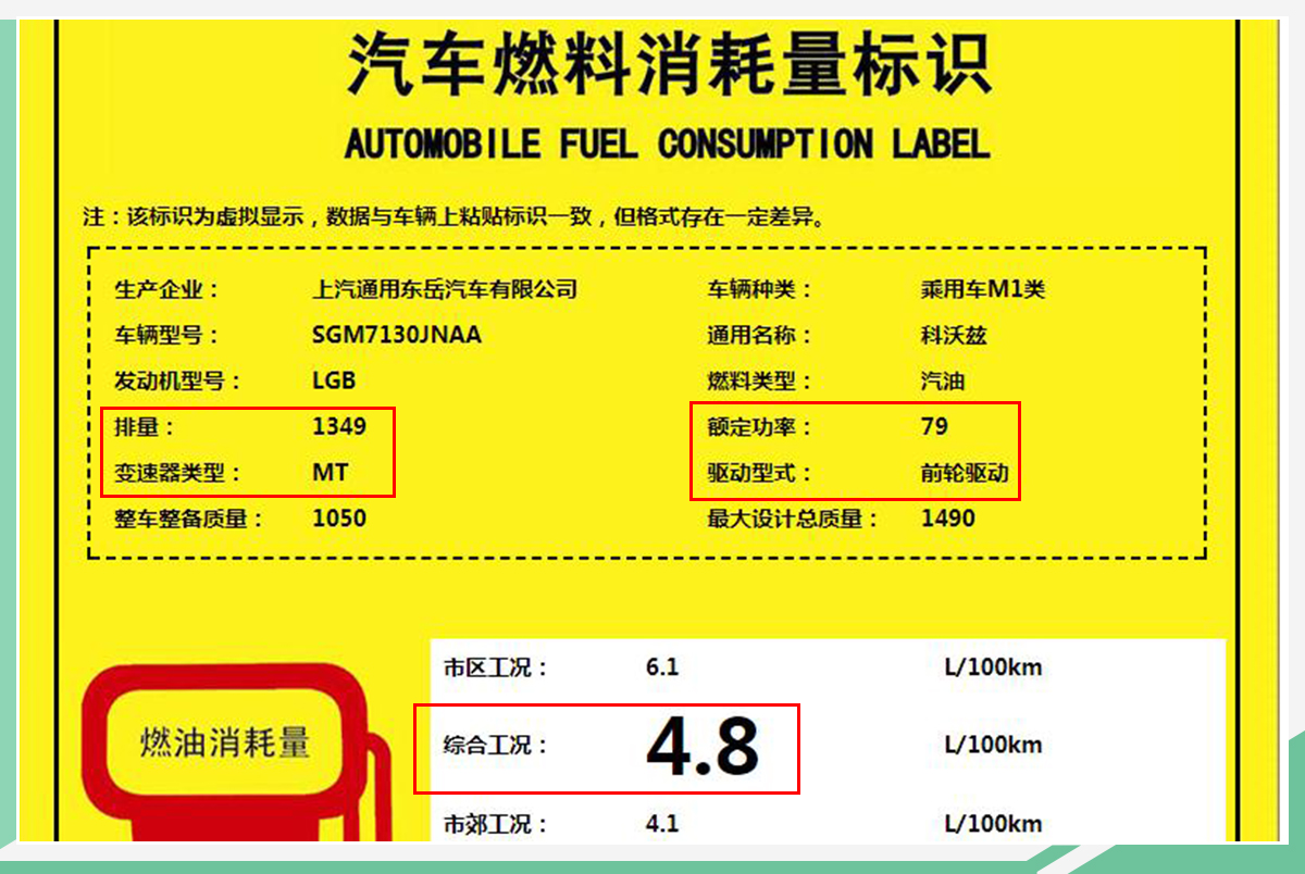 网通社汽车