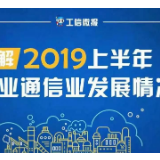2019年上半年工业通信业发展情况（附图解）