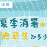 一图读懂丨夏季消暑水中游泳池卫生知多少