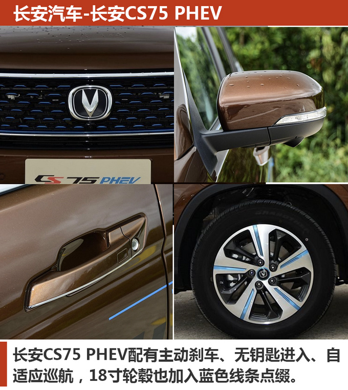 5秒破百油耗不到2升20万买混合动力SUV-图3