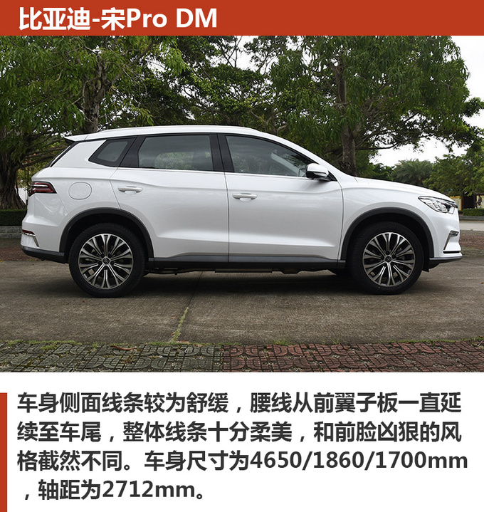 5秒破百油耗不到2升20万买混合动力SUV-图5