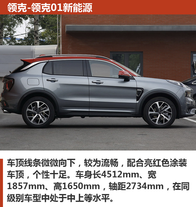 5秒破百油耗不到2升20万买混合动力SUV-图4