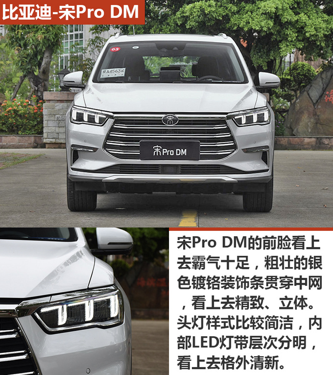 5秒破百油耗不到2升20万买混合动力SUV-图3
