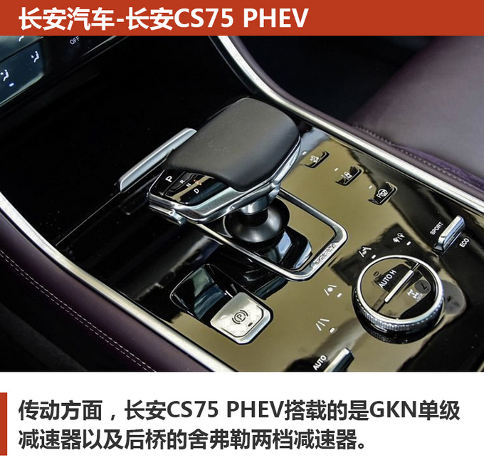 5秒破百油耗不到2升20万买混合动力SUV-图9