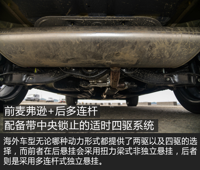 拯救起亚销量颓势就靠它了 海外试驾起亚SELTOS-图7