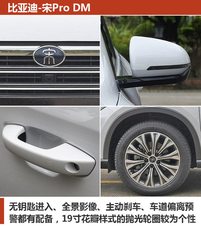 5秒破百油耗不到2升20万买混合动力SUV-图4