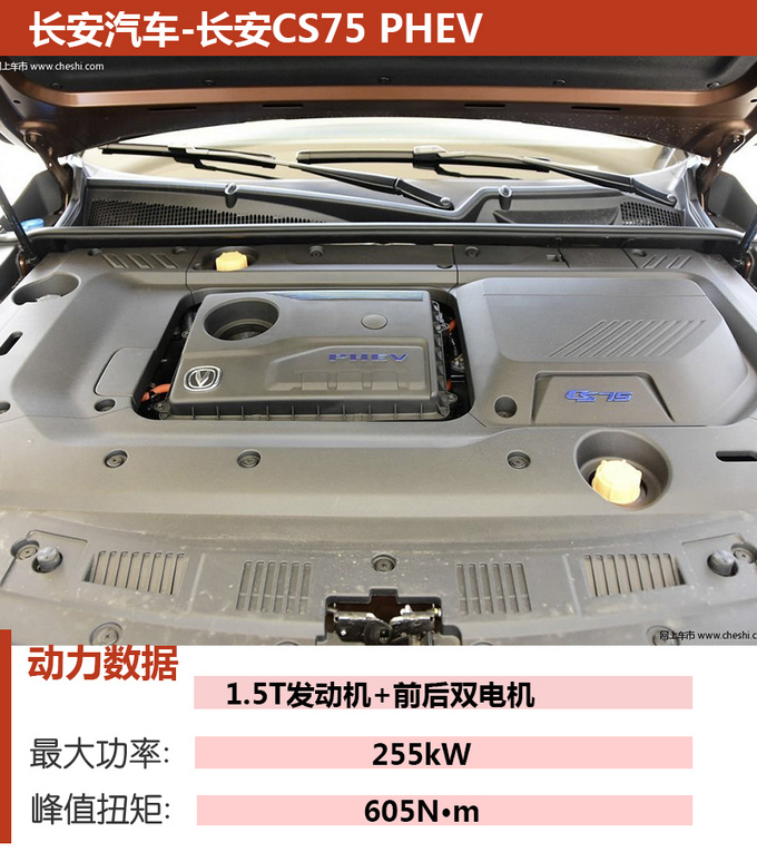 5秒破百油耗不到2升20万买混合动力SUV-图8