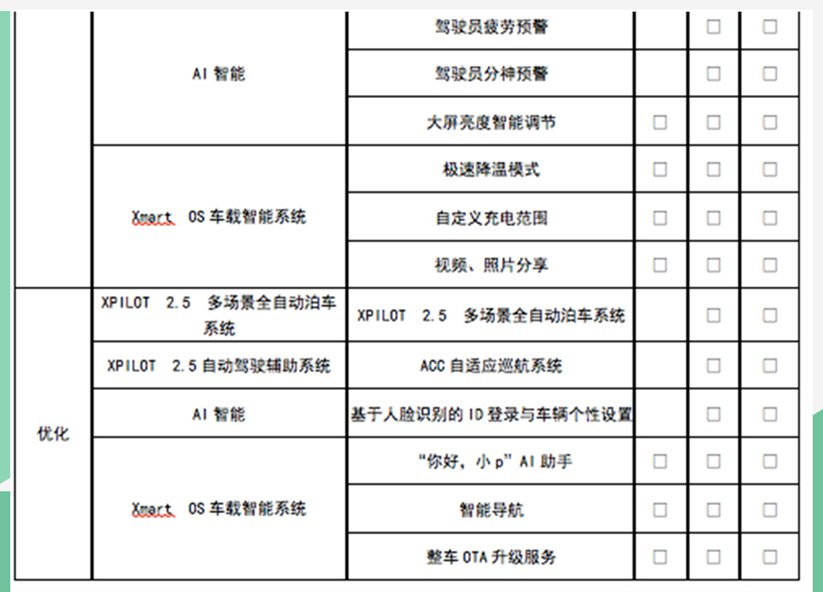 网通社汽车
