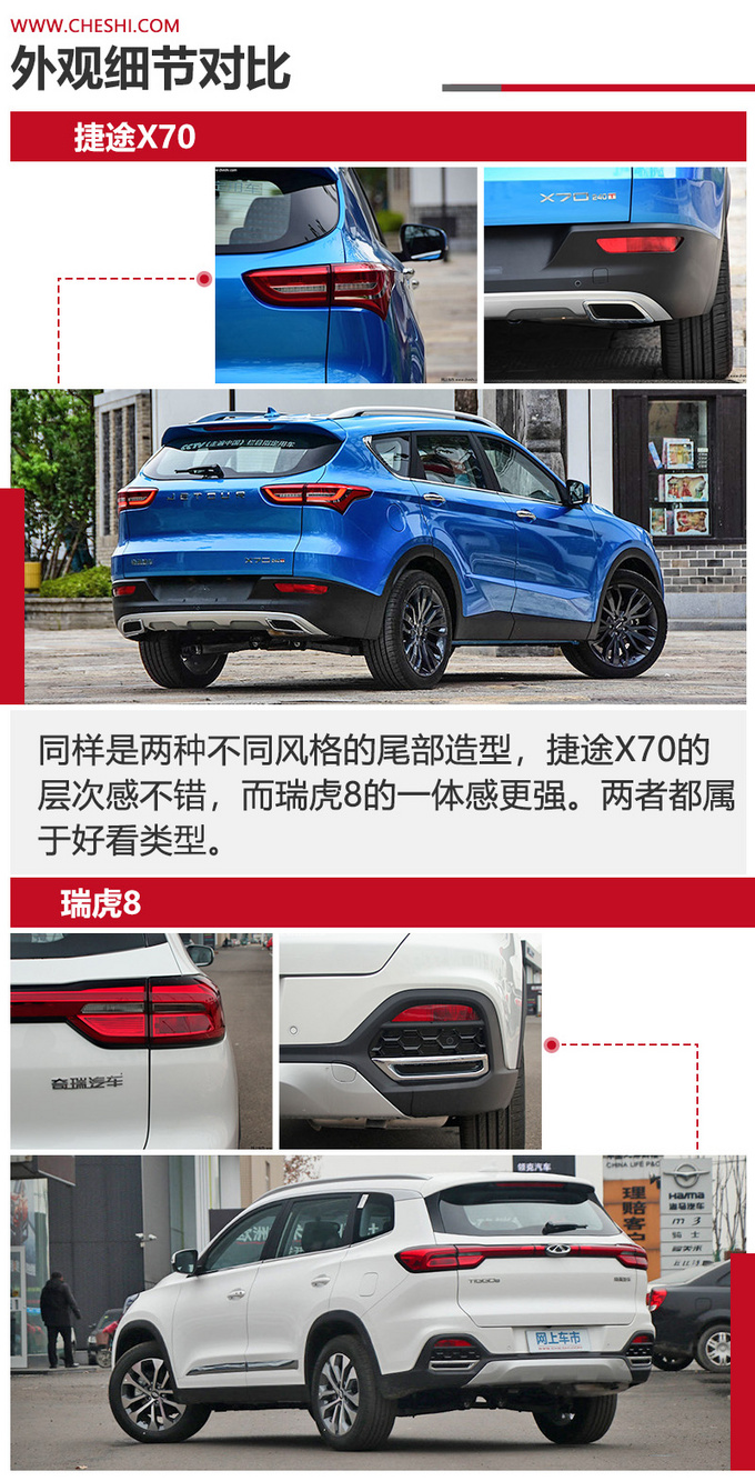 同门之争相同价位谁更值得买捷途X70对比瑞虎8-图3