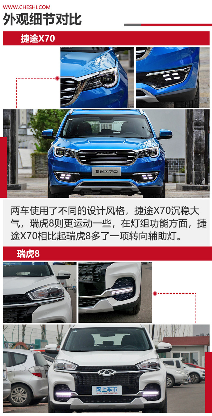同门之争相同价位谁更值得买捷途X70对比瑞虎8-图2