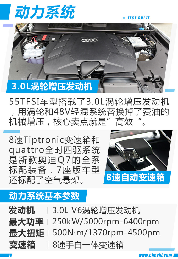 适合30岁开的豪华大SUV 爱尔兰试驾新款奥迪Q7-图1