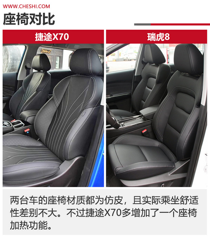 同门之争相同价位谁更值得买捷途X70对比瑞虎8-图9