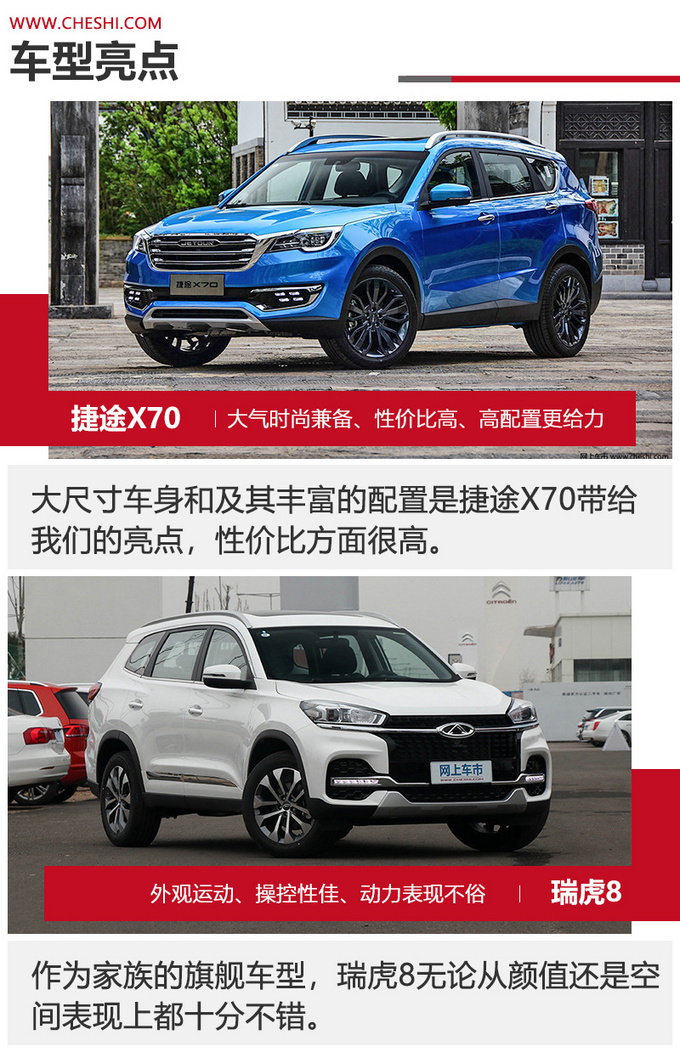 同门之争相同价位谁更值得买捷途X70对比瑞虎8-图3
