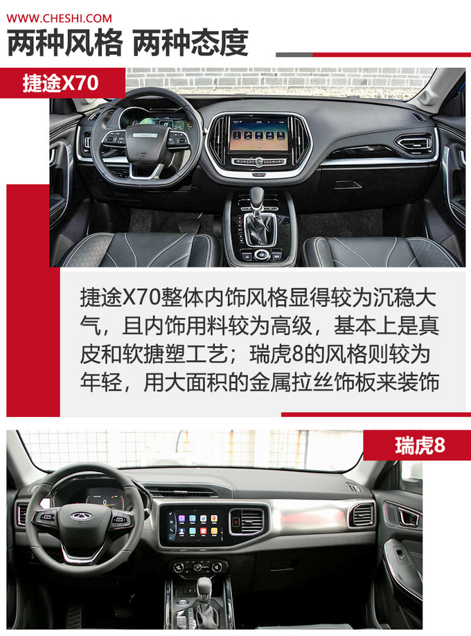 同门之争相同价位谁更值得买捷途X70对比瑞虎8-图7