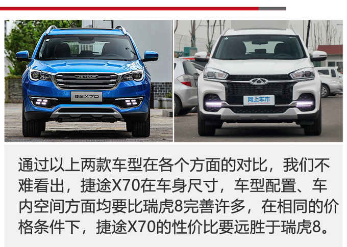 同门之争相同价位谁更值得买捷途X70对比瑞虎8-图14