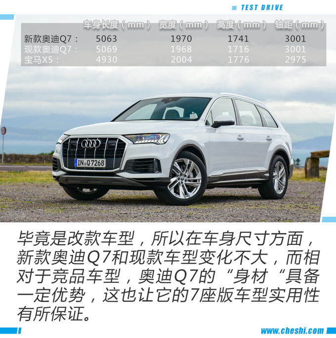 30岁也能驾驭的德味儿豪华 爱尔兰试驾奥迪新款Q7-图3