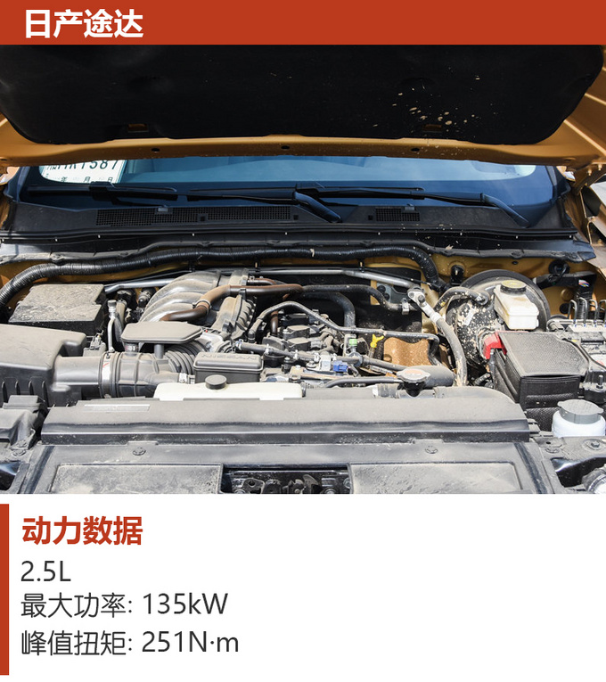 20万就能买非承载四驱SUV 四款硬核SUV推荐-图8