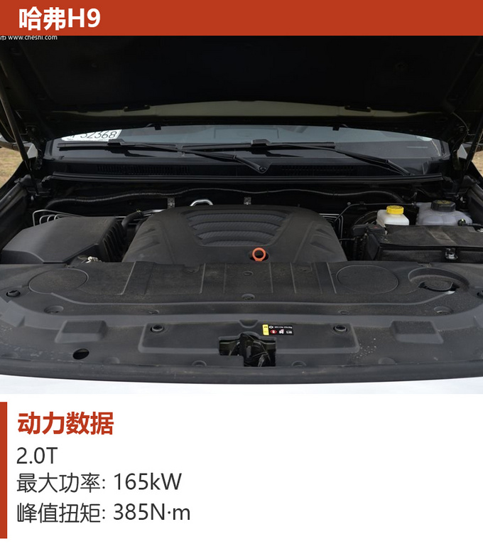 20万就能买非承载四驱SUV 四款硬核SUV推荐-图8