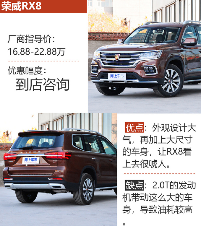 20万就能买非承载四驱SUV 四款硬核SUV推荐-图2