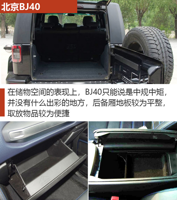 20万就能买非承载四驱SUV 四款硬核SUV推荐-图11