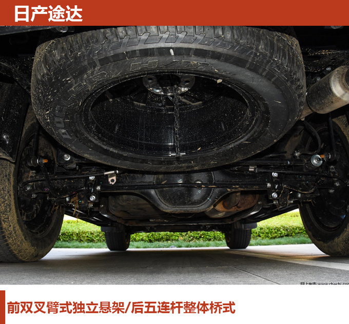 20万就能买非承载四驱SUV 四款硬核SUV推荐-图9