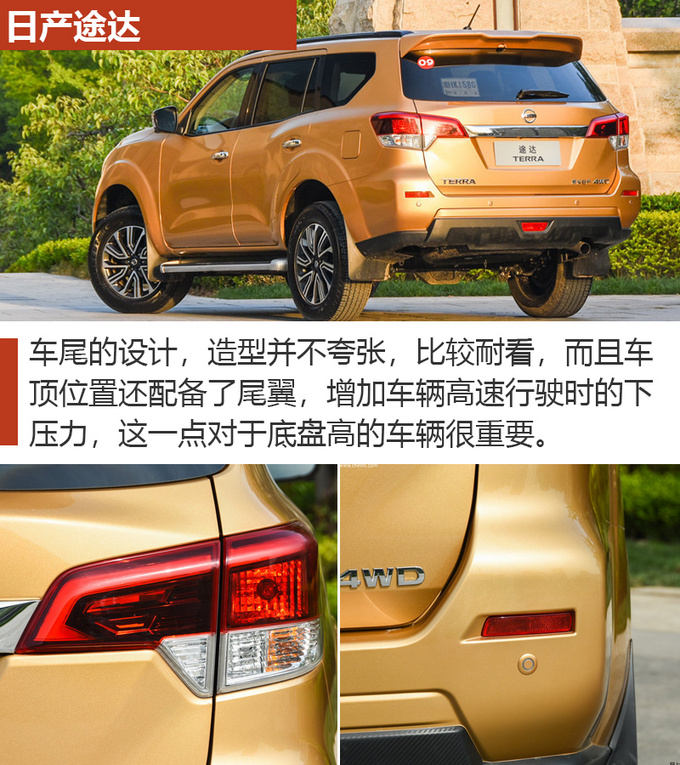 20万就能买非承载四驱SUV 四款硬核SUV推荐-图5
