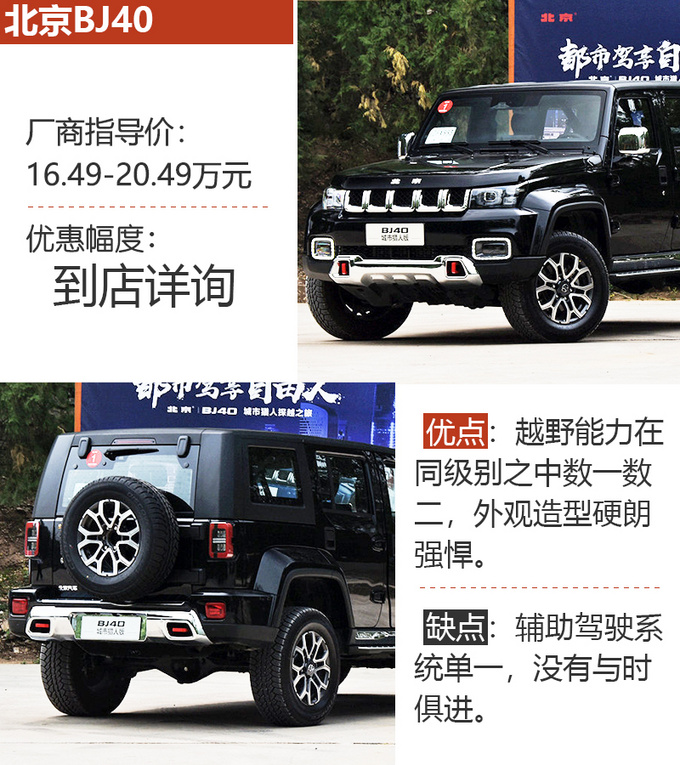 20万就能买非承载四驱SUV 四款硬核SUV推荐-图1