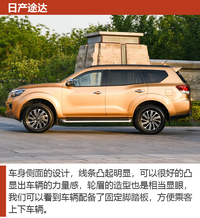 20万就能买非承载四驱SUV 四款硬核SUV推荐-图4