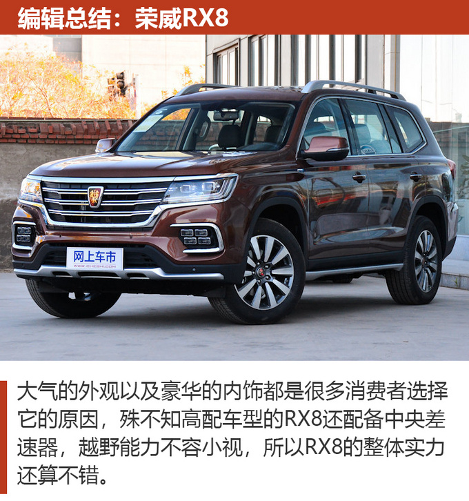 20万就能买非承载四驱SUV 四款硬核SUV推荐-图13