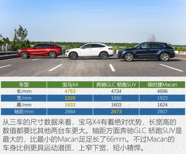 保时捷 Macan 2018款 Macan 2.0T