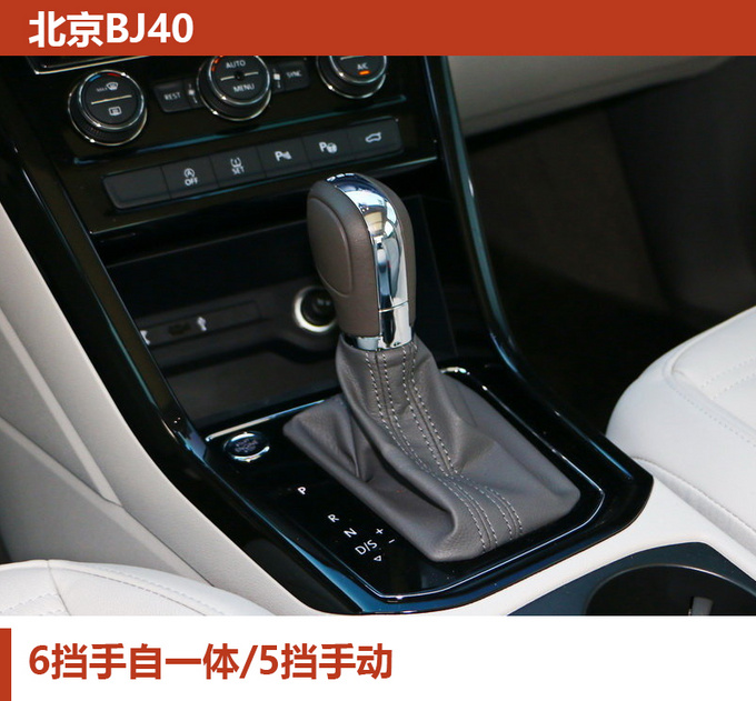 20万就能买非承载四驱SUV 四款硬核SUV推荐-图10
