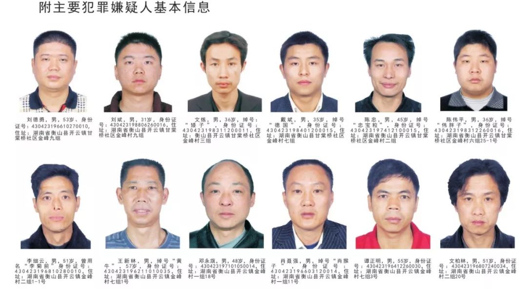 关于征集刘德勇等人恶势力犯罪集团违法犯罪线索的通告