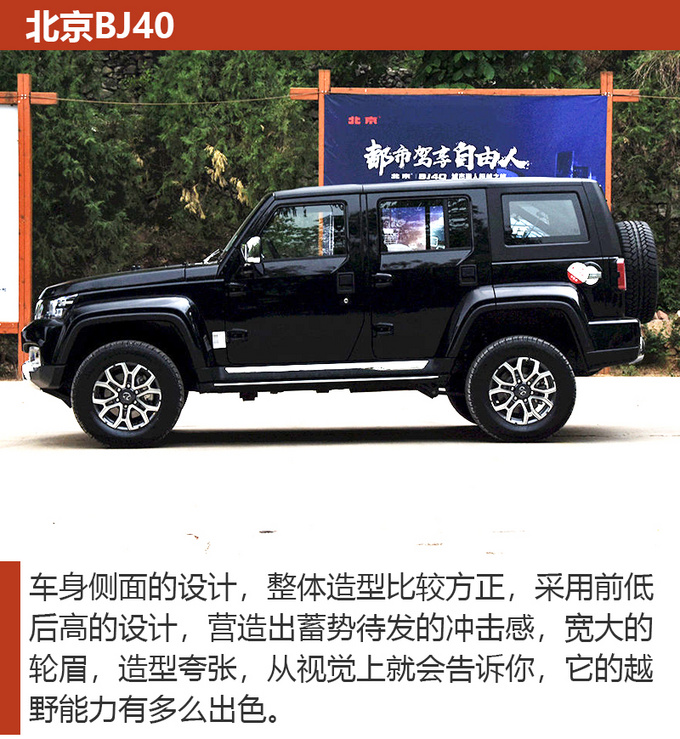 20万就能买非承载四驱SUV 四款硬核SUV推荐-图4