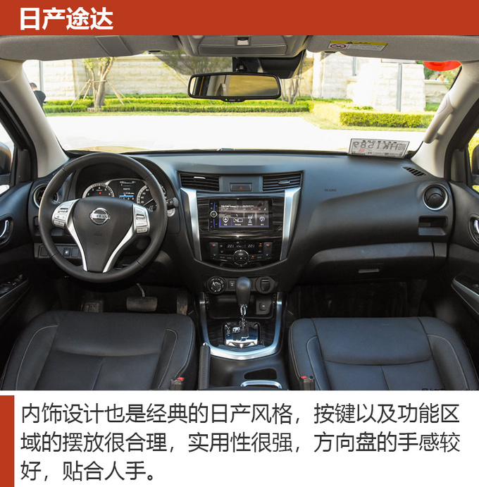 20万就能买非承载四驱SUV 四款硬核SUV推荐-图6